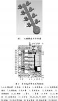 壓鑄工藝學(xué)習(xí)，半固態(tài)壓鑄模具研究