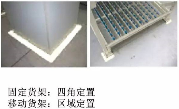 大招，深圳壓鑄公司物流目視化